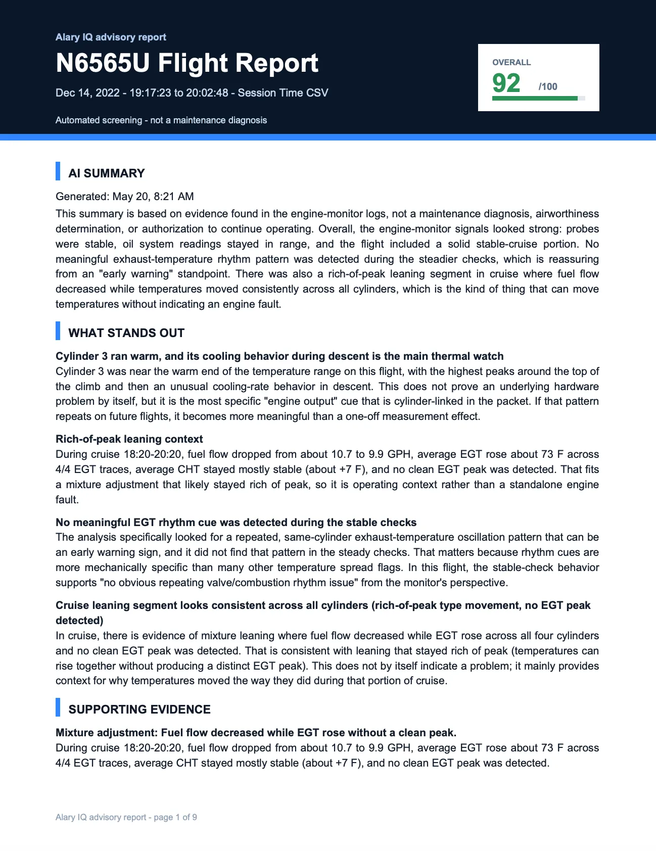 PDF report summary page